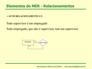 AUTO RELACIONAMENTO 1:N
Todo supervisor é um empregado
Todo empregado, que não é supervisor, tem um supervisor
Elementos do MER - Relacionamentos
Empregado
(0,n)
Supervisiona
(0,1)
Introdução a Banco de Dados - iana.passos@ifpb.edu.br
 