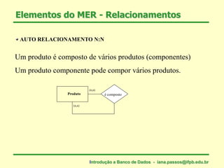 AUTO RELACIONAMENTO N:N
Um produto é composto de vários produtos (componentes)
Um produto componente pode compor vários produtos.
Elementos do MER - Relacionamentos
Produto é composto
(n,n)
(n,n)
Introdução a Banco de Dados - iana.passos@ifpb.edu.br
 