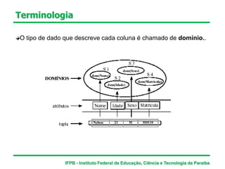 Terminologia
O tipo de dado que descreve cada coluna é chamado de domínio..
IFPB - Instituto Federal de Educação, Ciência e Tecnologia da Paraíba
 