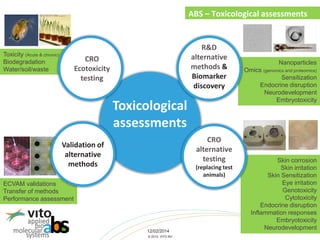 Toxicological Testing Methods Overview VITO-ABS offers toxicology and ecotoxicology services | PDF