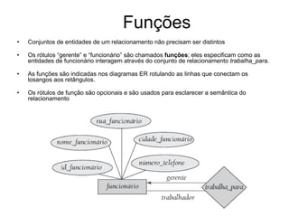 Funções
• Conjuntos de entidades de um relacionamento não precisam ser distintos
• Os rótulos “gerente” e “funcionário” são chamados funções; eles especificam como as
entidades de funcionário interagem através do conjunto de relacionamento trabalha_para.
• As funções são indicadas nos diagramas ER rotulando as linhas que conectam os
losangos aos retângulos.
• Os rótulos de função são opcionais e são usados para esclarecer a semântica do
relacionamento
 