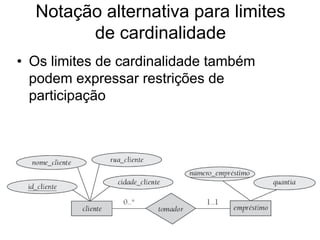 Notação alternativa para limites
de cardinalidade
• Os limites de cardinalidade também
podem expressar restrições de
participação
 