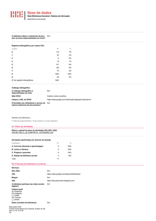 Base dados 2022
216793 Escola Básica de Comporta, Alcácer do Sal
2021/11/18 17:57:46
4/5
A biblioteca efetua o tratamento técnico
dos recursos disponibilizados em linha?
Sim
Registos bibliográficos por classe CDU
Classe Nº %
0 116 7%
1 42 3%
2 5 0%
3 10 1%
5 151 9%
6 150 9%
7 74 5%
8 1009 62%
9 83 5%
Nº de registos bibliográficos 1640
Catálogo bibliográfico
O catálogo bibliográfico é
disponibilizado em linha
Sim
Web OPAC Coletivo (rede concelhia)
Indique o URL do OPAC https://sites.google.com/view/rbsal/catalogos?authuser=0
É facultado aos utilizadores o serviço de
reserva eletrónica de documentos?
Sim
Gestão da biblioteca
1ª fase de preenchimento: 18 de outubro a 19 de novembro.
D1. Plano de atividades
Efetue o upload do plano de atividades (PA) 2021/ 2022
PAA BE CRE 21_22 COMPORTA - ATIVIDADES .pdf
Atividades planificadas por domínio de atuação
Atividades Nº %
A. Currículo literacias e aprendizagem 5 29%
B. Leitura e literacia 5 29%
C. Projetos e parcerias 4 24%
D. Gestão da biblioteca escolar 3 18%
Total 17
D2. Presença da biblioteca na Internet
Serviços
Sítio Web Sim
URL https://sites.google.com/aeas.pt/bibliotecas/
Blogue Sim
URL https://leiturascomsal.blogspot.com/
A biblioteca participa nas redes sociais
digitais?
Sim
Indique quais
|X| Facebook
|X| Instagram
|_| Twitter
|X| Youtube
|_| Outras
Rede concelhia de bibliotecas Sim
 