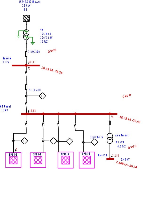 Relay Setting Calculation For REF615/ REJ601