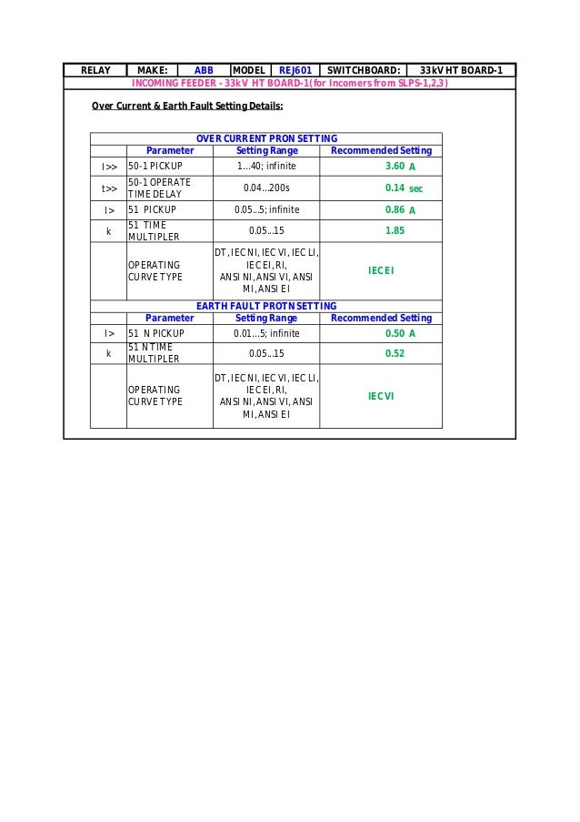 Relay Setting Calculation For REF615/ REJ601