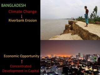 BANGLADESH
Climate Change
Riverbank Erosion
Concentrated
Development in Capital
Economic Opportunity
 