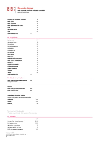 Base dados 2022
400749 Escola Secundária de Alcácer do Sal
2021/11/18 17:52:21
3/5
Expositor de novidades/ imprensa 2
Mesa dupla 39
Mesa individual 2
Mesa para trabalho de grupo 0
Pufe 2
Secretária/ balcão 6
Sofá 10
Outro, indique qual -----
B3. Equipamento
Equipamento Nº
Câmara de vídeo 0
Computador 10
Computador portátil 3
Impressora 0
Impressora 3D 0
Kit robótica 0
Leitor ebook 0
Leitor DVD 1
Máquina fotográfica digital 0
Mesa gráfica/ digitalizadora 0
Monitor TV 1
Plotter de corte laser 0
Projetor multimédia 1
Quadro interativo 1
Scanner 0
Tablet 10
Outro, indique qual -----
B4. Rede de comunicações
Rede local com ligação aos restantes
serviços da escola
Sim
Internet
Rede local com ligação por cabo Não
Rede local sem fios Sim
Qualidade do serviço de Internet
Indique os parâmetros de velocidade seguintes:
Download 13,2
Upload 21,2
Latência 19
Recursos materiais: coleção
1ª fase de preenchimento: 18 de outubro a 19 de novembro.
C1. Inventário
Nº
Monografias – texto impresso 5270
Livros eletrónicos 1250
Aplicações informáticas 10
Serviços digitais em linha 0
DVD, outros suportes digitais 163
 