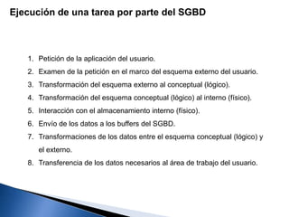 1. Petición de la aplicación del usuario.
2. Examen de la petición en el marco del esquema externo del usuario.
3. Transformación del esquema externo al conceptual (lógico).
4. Transformación del esquema conceptual (lógico) al interno (físico).
5. Interacción con el almacenamiento interno (físico).
6. Envío de los datos a los buffers del SGBD.
7. Transformaciones de los datos entre el esquema conceptual (lógico) y
el externo.
8. Transferencia de los datos necesarios al área de trabajo del usuario.
Ejecución de una tarea por parte del SGBD
 