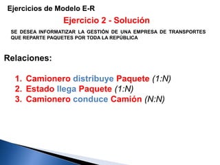 Ejercicios de Modelo E-R
SE DESEA INFORMATIZAR LA GESTIÓN DE UNA EMPRESA DE TRANSPORTES
QUE REPARTE PAQUETES POR TODA LA REPÚBLICA
Ejercicio 2 - Solución
Relaciones:
1. Camionero distribuye Paquete (1:N)
2. Estado llega Paquete (1:N)
3. Camionero conduce Camión (N:N)
 