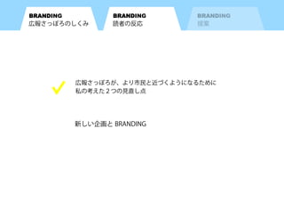 BRANDING   BRANDING   BRANDING
 