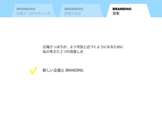 BRANDING   BRANDING   BRANDING
 