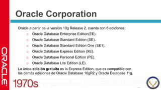 Oracle Corporation<br />Oracle a partir de la versión 10g Release 2, cuenta con 6 ediciones:<br />Oracle Database Enterpri...