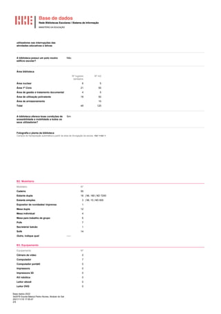 Base dados 2022
342579 Escola Básica Pedro Nunes, Alcácer do Sal
2021/11/18 17:55:47
2/5
utilizadores nas interrupções das
atividades educativas e letivas
A biblioteca possui um polo noutro
edifício escolar?
Não
Área biblioteca
Nº lugares
sentados
Nº m2
Área nuclear 6 5
Área 1º Ciclo 21 50
Área de gestão e tratamento documental 4 5
Área de utilização polivalente 18 50
Área de armazenamento 10
Total 49 120
A biblioteca oferece boas condições de
acessibilidade e mobilidade a todos os
seus utilizadores?
Sim
Fotografia e planta da biblioteca
Campos de transposição automática a partir da área de divulgação da escola. <br/ ><br/ >
B2. Mobiliário
Mobiliário Nº
Cadeira 55
Estante dupla 18 | ML 180 | ND 7200
Estante simples 3 | ML 15 | ND 600
Expositor de novidades/ imprensa 1
Mesa dupla 12
Mesa individual 4
Mesa para trabalho de grupo 6
Pufe 7
Secretária/ balcão 1
Sofá 14
Outro, indique qual -----
B3. Equipamento
Equipamento Nº
Câmara de vídeo 0
Computador 7
Computador portátil 0
Impressora 0
Impressora 3D 0
Kit robótica 0
Leitor ebook 0
Leitor DVD 0
 