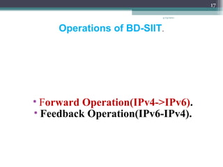 4/13/2011 Operations of BD-SIIT . F orward Operation(IPv4->IPv6) . Feedback Operation(IPv6-IPv4). 