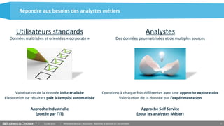 © 7
Répondre aux besoins des analystes métiers
21/06/2016 Webinaire Banque / Assurance : Reprenez le pouvoir sur vos données
Utilisateurs standards
Données maitrisées et orientées « corporate »
Valorisation de la donnée industrialisée
Elaboration de résultats prêt à l’emploi automatisée
Analystes
Des données peu maitrisées et de multiples sources
Questions à chaque fois différentes avec une approche exploratoire
Valorisation de la donnée par l’expérimentation
Approche Self Service
(pour les analystes Métier)
Approche Industrielle
(portée par l’IT)
 