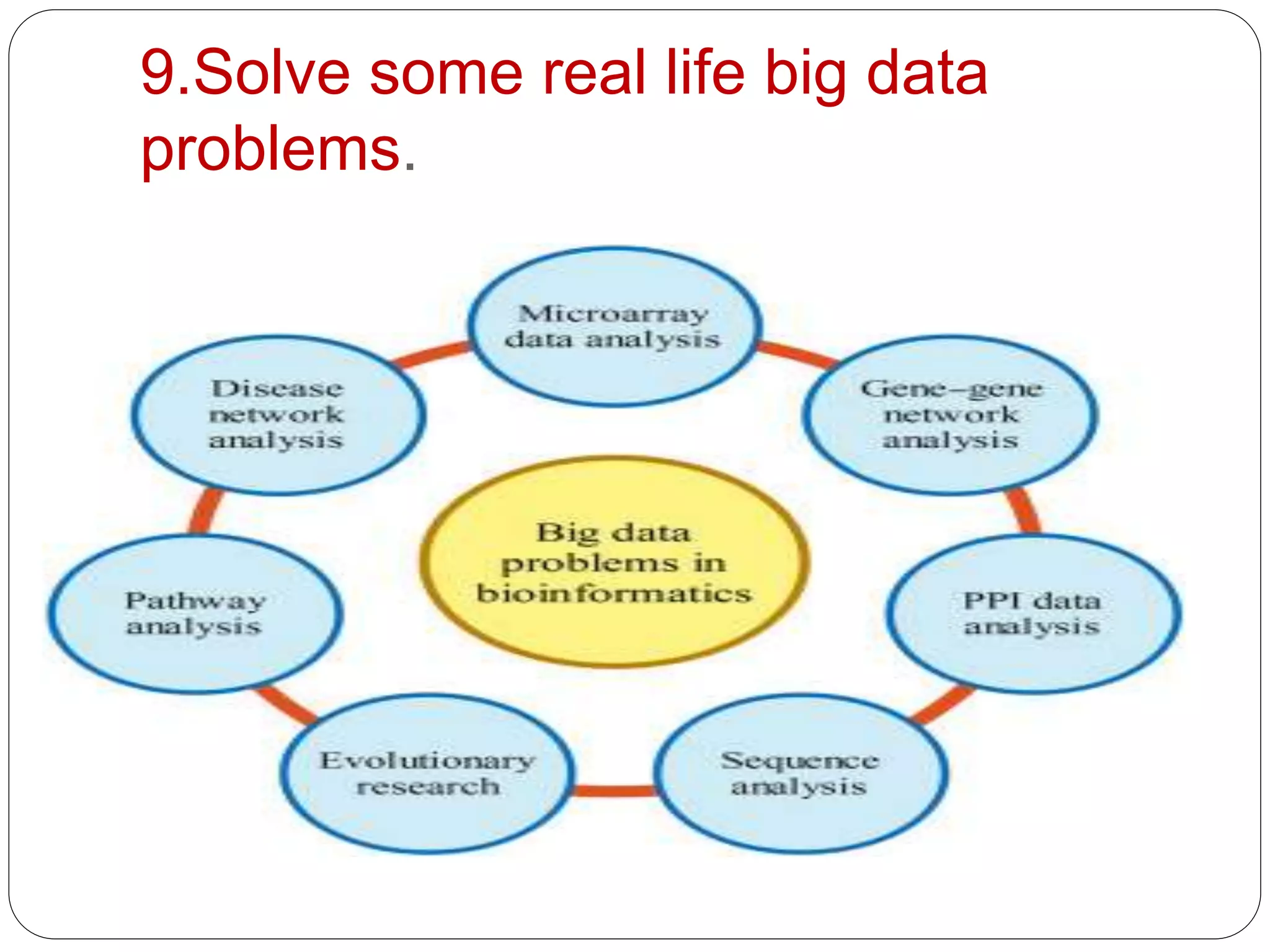 9.Solve some real life big data
problems.
 
