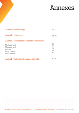 Turning the tide of inactivity | Last updated 16:15, 30th January 201430 www.ukactive.com/turningthetide
Annexes
Annex A - methodology
Annex B - references
Annex C - tables of socio-economic deprivation
Most deprived
More deprived
Average
Less deprived
Least deprived
Annex D - full national rankings data table
31-33
34-35
36
37
38
39
40
41-46
 