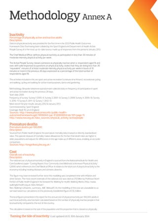 Turning the tide of inactivity | Last updated 16:15, 30th January 2014
MethodologyAnnexA
Inactivity
Percentageofphysicallyactiveandinactiveadults
Description:
Dataonphysicalinactivitywasprovidedforthefirsttimeinthe2013PublicHealthOutcomes
FrameworkDataToolhavingbeencollatedbytheSportEnglandandDepartmentofHealthActive
PeopleSurvey.Itisthemostup-to-datesource,madeupofresponsesfromtheperiodtoJanuary2013.
The Chief Medical Officer defines physical inactivity as participation in less than 30 minutes of
moderate intensity physical activity per week.
The Active People Survey classes someone as physically inactive when a respondent aged 16 and
over, with valid responses to questions on physical activity, states that they are doing less than 30
“equivalent” minutes of at least moderate intensity physical activity per week in bouts of 10
minutes or more in the previous 28 days expressed as a percentage of the total number of
respondents aged 16.
Theactivitiesincludedinthisaresportandactiverecreation(i.eleisuretimefitness),recreationalcycling
andwalking,cyclingandwalkingforactivetravelpurposes,danceandgardening.
Methodology:Bespoketelephonequestionnairecollecteddataonfrequencyofparticipationinsport
andactiverecreationduringtheprevious28days.
Startdate:2005
Frequencyofsurvey:Survey1:2005-6;Survey2:2007-8;Survey3:2008;Survey4:2009-10;Survey
5:2010-11;Survey6:2011-12;Survey7:2012-13
Mostrecentfullyearresults:January2012toJanuary2013
Commissionedby:SportEngland
Coverage:Adult16+yrsinEngland
Sources: http://www.phoutcomes.info/public-health-
outcomesframework#gid/1000044/par/E12000004/ati/101/page/9
http://www.noo.org.uk/data_sources/physical_activity/activepeople
Prematuredeaths
Prematuredeathsper100,000
Description:
SourcedfromPublicHealthEngland,theprematuremortalitydataisbasedondirectlystandardised
rates.Thisspecialmeasureofmortalitymakesallowancesforthefactthatdeathratesarehigherin
olderpopulationsandadjustsfordifferencesintheagemakeupofdifferentareas,enablinganaccurate
comparison.
Sources:http://longerlives.phe.org.uk/
Cost
Overallcostofinactivity
Description:
ThenationalcostofphysicalinactivityinEnglandissourcedfromtheNationalInstituteforHealthand
CareExcellencepaper“CostingReport:FourCommonlyUsedMethodstoIncreasePhysicalActivity”
(2006)whichreferencestheChiefMedicalOfficer.Itrelatestothetotalcostofphysicalinactivitytothe
economyincludingtreatingdiseasesandsicknessabsence.
Thisfiguremayhaveincreasedfurthersincethismodellingwascompletedinlinewithinflationand
otherfactors.Themostrecentestimateofthenationalcostwascitedas£10billionbyProfessorKevin
FentonofPublicHealthEnglandinhisforewordforWalkingforHealth:WalkingWorks(http://www.
walkingforhealth.org.uk/sites/default/
files/Walking%20works_summary_AW_Web.pdf).Asthemodellingofthiscostareunavailabletous
wehavebasedourcalculationsonthepreviouslyestablishedfigureof£8.2billion.
Thelocalfigurespresentedinthisreportfortheannualcostofphysicalinactivityper100,000adultsin
eachlocalauthorityareahasbeencalculatedbasedonthenumberofphysicallyinactivepeopleinthat
localauthoritycomparedtotherestofthecountry.
Thecalculationisbasedonthesizeofthepopulationandtheproportionthatisclassedasphysically
 