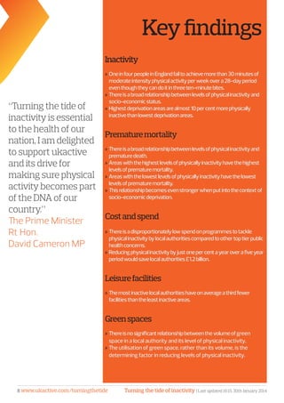 Turning the tide of inactivity | Last updated 16:15, 30th January 20148 www.ukactive.com/turningthetide
Keyfindings
Inactivity
»» OneinfourpeopleinEnglandfailtoachievemorethan30minutesof
moderateintensityphysicalactivityperweekovera28-dayperiod
eventhoughtheycandoitinthreeten-minutebites.
»» Thereisabroadrelationshipbetweenlevelsofphysicalinactivityand
socio-economicstatus.
»» Highestdeprivationareasarealmost10percentmorephysically
inactivethanlowestdeprivationareas.
Prematuremortality
»» Thereisabroadrelationshipbetweenlevelsofphysicalinactivityand
prematuredeath.
»» Areaswiththehighestlevelsofphysicallyinactivityhavethehighest
levelsofprematuremortality.
»» Areaswiththelowestlevelsofphysicallyinactivityhavethelowest
levelsofprematuremortality.
»» Thisrelationshipbecomesevenstrongerwhenputintothecontextof
socio-economicdeprivation.
Costandspend
»» Thereisadisproportionatelylowspendonprogrammestotackle
physicalinactivitybylocalauthoritiescomparedtoothertoptierpublic
healthconcerns.
»» Reducingphysicalinactivitybyjustonepercentayearoverafiveyear
periodwouldsavelocalauthorities£1.2billion.
Leisurefacilities
»» Themostinactivelocalauthoritieshaveonaverageathirdfewer
facilitiesthantheleastinactiveareas.
Greenspaces
»» Thereisnosignificantrelationshipbetweenthevolumeofgreen
space in a local authority and its level of physical inactivity.
»» The utilisation of green space, rather than its volume, is the
determining factor in reducing levels of physical inactivity.
“Turning the tide of
inactivity is essential
to the health of our
nation, I am delighted
to support ukactive
and its drive for
making sure physical
activity becomes part
of the DNA of our
country.”
The Prime Minister
Rt Hon.
David Cameron MP
 