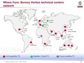 16© - Copyright 2015 Bureau Veritas – All rights reserved
GLOBAL EXPERTS
Where from: Bureau Veritas technical centers
network
Full capability TC Satellite / Small TC Future satellite TC
TC BR
Rio de Janeiro
•Lagos
TC FR
Paris / Lyon
TC NAM
•Houston
TC NEZ
Aberdeen
TC MER
Abu Dhabi
TC SEA
•Kuala Lumpur
STC RUS
•Moscow
TC AUS
•Perth / Adelaide /
Newcastle
TC CHINA
•Beijing / Shanghai
TC INDIA
•Mumbai
STC Italy
•Milan
TC SA
Johannesburg
 