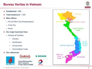 6© - Copyright 2015 Bureau Veritas – All rights reserved
Bureau Veritas in Vietnam
► Established: 1998
► Total headcount: > 200
► Main offices
 Ho Chi Minh City (headquarters)
 Vung Tau
 Hanoi
► Our major business lines
 Industry & Facilities
• Industry
• Certification
• Construction
• Commodities Trade
► Our references
Hanoi Metropolitan
Rail Transport
Project Board (HRB)
 