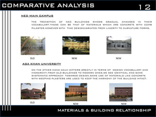 NED MAIN CAMPUS
AGA KHAN UNIVERSITY
OLD NEW NEW
OLD
NEW NEW
THE TRANSITION OF NED BUILDINGS SHOWS GRADUAL CHANGES IN THEIR
VOCABULARY.THESE CAN BE THAT OF MATERIALS WHICH ARE CONCRETE WITH COMB
PILASTER.HOWEVER WITH TIME DESIGNVARIATES FROM LINERITY TO CURVATURE FORMS.
ON THE OTHER HAND AKUH DIFFERS GREATLY IN TERMS OF DESIGN VOCABULARY AND
HIERARCHY.FROM OLD BUILDINGS TO MODERN ONES,WE SEE IDENTICAL AND SAME
SYSTEMATIC APPROACH TOWARDS DESIGN.SAME USE OF MATERIALS LIKE CONCRETE
WITH WEEPING PLASTERS ARE USED TO KEEP THE HARMONY OF THE BUILDING INTACT.
MATERIALS & BUILDING RELATIONSHIP
COMPARATIVE ANALYSIS 12
 