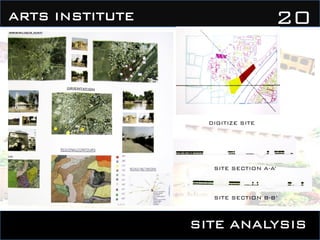 SITE ANALYSIS
20ARTS INSTITUTE
SITE SECTION A-A’
SITE SECTION B-B’
DIGITIZE SITE
 