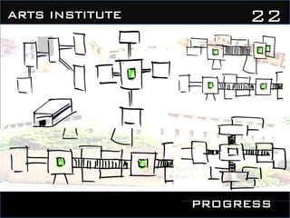 PROGRESS
22ARTS INSTITUTE
 