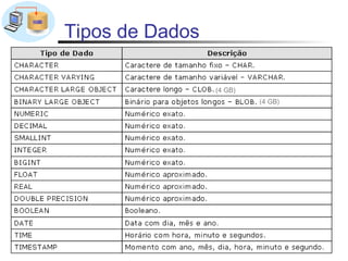 Tipos de Dados

                 (4 GB)
                          (4 GB)




                             10
 