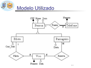 Modelo Utilizado




                   11
 
