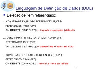 Linguagem de Definição de Dados (DDL)
    Deleção de item referenciado:
... CONSTRAINT FK_PILOTO FOREIGN KEY (P_CPF)
    REFERENCES Piloto (CPF)
    ON DELETE RESTRICT ); -- impede a exclusão (default)


... CONSTRAINT FK_PILOTO FOREIGN KEY (P_CPF)
    REFERENCES Piloto (CPF)
    ON DELETE SET NULL); -- transforma o valor em nulo


... CONSTRAINT FK_PILOTO FOREIGN KEY (P_CPF)
    REFERENCES Piloto (CPF)
    ON DELETE CASCADE ); -- exclui a linha da tabela
                                                         17
 