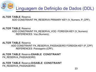 Linguagem de Definição de Dados (DDL)
ALTER TABLE Reserva
      ADD CONSTRAINT PK_RESERVA PRIMARY KEY (V_Numero, P_CPF);


ALTER TABLE Reserva
      ADD CONSTRAINT FK_RESERVA_VOO FOREIGN KEY (V_Numero)
        REFERENCES Voo (Numero);


ALTER TABLE Reserva
     ADD CONSTRAINT FK_RESERVA_PASSAGEIRO FOREIGN KEY (P_CPF)
        REFERENCES Passageiro (CPF);

ALTER TABLE Reserva ENABLE CONSTRAINT
FK_RESERVA_PASSAGEIRO;

ALTER TABLE Reserva DISABLE CONSTRAINT
FK_RESERVA_PASSAGEIRO;
                                                   23
 