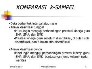 KOMPARASI  k-SAMPEL Data berbentuk interval atau rasio Anava klasifikasi tunggal MIsal ingin menguji perbandingan prestasi kinerja guru  SMP, SMA, dan SMK Prestasi kinerja guru sebelum disertifikasi, 3 bulan stlh disertifikasi, dan 6 bulan stlh disertifikasi Anava klasifikasi ganda Misal ingin menguji perbandingan prestasi kinerja guru SMP, SMA, dan SMK  berdasarkan jenis kelamin (pria, wanita) 