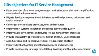 3
CIOs objectives for IT Service Management
• Reduce number of service management system instances core focus on simplification,
standardization & automation
• Migrate Service Management tools & instances to Cloud platform, reduce cost and
capital intensity
• Converge service delivery processes, tools and resources
• Improve ITSM systems integration and service delivery data quality
• Improve Agile development and DevOps release management processes
• Provide trust worthy operations facts, metrics and SLA / OLA compliance
• Align functional end-to-end ownership of ITIL processes and tools
• Improve client onboarding and off boarding speed and experience
• Provide transparency for usage based Billing, Invoicing and Chargeback mechanism
 