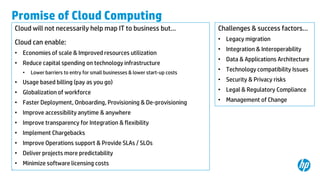 7
Promise of Cloud Computing
Cloud will not necessarily help map IT to business but…
Cloud can enable:
• Economies of scale & Improved resources utilization
• Reduce capital spending on technology infrastructure
• Lower barriers to entry for small businesses & lower start-up costs
• Usage based billing (pay as you go)
• Globalization of workforce
• Faster Deployment, Onboarding, Provisioning & De-provisioning
• Improve accessibility anytime & anywhere
• Improve transparency for Integration & flexibility
• Implement Chargebacks
• Improve Operations support & Provide SLAs / SLOs
• Deliver projects more predictability
• Minimize software licensing costs
Challenges & success factors…
• Legacy migration
• Integration & Interoperability
• Data & Applications Architecture
• Technology compatibility Issues
• Security & Privacy risks
• Legal & Regulatory Compliance
• Management of Change
 
