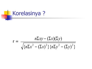 Korelasinya ? r =  