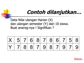 Contoh dilanjutkan… Data Nilai ulangan Harian (X)  dan ulangan semester (Y) dari 10 siswa. Buat anareg-nya ! Signifikan ? Solusi .. 9 7 9 7 8 9 7 8 8 7 Y 8 5 7 6 8 7 8 6 7 5 X 
