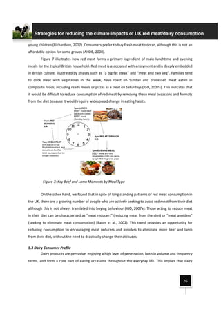 Strategies for Reducing Red Meat and Dairy Consumption in the UK WWF ...