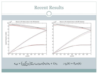 Recent Results
𝜅 𝛼𝛽 =
ℏ2
𝑁Ω𝑘 𝐵 𝑇2 𝑐 𝛼𝜆 𝑐 𝛽𝜆 𝜔 𝜆
2
𝑛 𝜆 𝑛 𝜆 + 1 𝜏 𝜆𝜆 ; 𝑣𝑔 𝑘 = 𝛻𝑘 𝜔(𝑘)
 