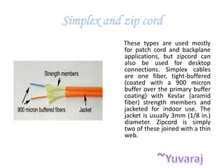 Simplex and zip cord
These types are used mostly
for patch cord and backplane
applications, but zipcord can
also be used for desktop
connections. Simplex cables
are one fiber, tight-buffered
(coated with a 900 micron
buffer over the primary buffer
coating) with Kevlar (aramid
fiber) strength members and
jacketed for indoor use. The
jacket is usually 3mm (1/8 in.)
diameter. Zipcord is simply
two of these joined with a thin
web.
 