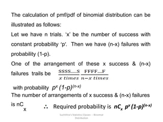 Binomial Distribution Part 1 | PPTX