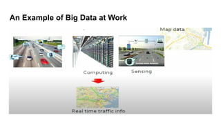 An Example of Big Data at Work
 
