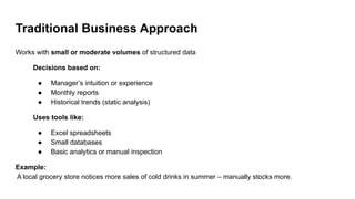 Traditional Business Approach
Works with small or moderate volumes of structured data
Decisions based on:
● Manager’s intuition or experience
● Monthly reports
● Historical trends (static analysis)
Uses tools like:
● Excel spreadsheets
● Small databases
● Basic analytics or manual inspection
Example:
A local grocery store notices more sales of cold drinks in summer – manually stocks more.
 
