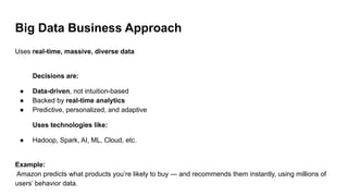 Big Data Business Approach
Uses real-time, massive, diverse data
Decisions are:
● Data-driven, not intuition-based
● Backed by real-time analytics
● Predictive, personalized, and adaptive
Uses technologies like:
● Hadoop, Spark, AI, ML, Cloud, etc.
Example:
Amazon predicts what products you’re likely to buy — and recommends them instantly, using millions of
users’ behavior data.
 