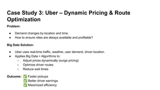 Case Study 3: Uber – Dynamic Pricing & Route
Optimization
Problem:
● Demand changes by location and time.
● How to ensure rides are always available and profitable?
Big Data Solution:
● Uber uses real-time traffic, weather, user demand, driver location.
● Applies Big Data + Algorithms to:
○ Adjust prices dynamically (surge pricing)
○ Optimize driver routes
○ Reduce wait times
Outcome: ✅ Faster pickups
✅ Better driver earnings
✅ Maximized efficiency
 
