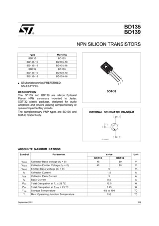BD135
BD139

®

NPN SILICON TRANSISTORS
Type

Marking

BD135

BD135

BD135-10

BD135-10

BD135-16

BD135-16

BD139

BD139-10

BD139-16
s

BD139

BD139-10

BD139-16

STMicroelectronics PREFERRED
SALESTYPES

DESCRIPTION
The BD135 and BD139 are silicon Epitaxial
Planar NPN transistors mounted in Jedec
SOT-32 plastic package, designed for audio
amplifiers and drivers utilizing complementary or
quasi-complementary circuits.
The complementary PNP types are BD136 and
BD140 respectively.

3

2

1

SOT-32

INTERNAL SCHEMATIC DIAGRAM

ABSOLUTE MAXIMUM RATINGS
Symbol

Parameter

Value
BD135

Unit
BD139

V CBO

Collector-Base Voltage (I E = 0)

45

80

V

V CEO

Collector-Emitter Voltage (I B = 0)

45

80

V

V EBO

Emitter-Base Voltage (I C = 0)

IC
I CM

Collector Current
Collector Peak Current

V
A

3

A

0.5

A

P tot

Total Dissipation at T c ≤ 25 o C

12.5

W

P tot

Total Dissipation at T amb ≤ 25 o C
Storage Temperature

1.25

IB

T stg
Tj

Base Current

5
1.5

Max. Operating Junction Temperature

September 2001

W

-65 to 150

o

C

150

o

C

1/4

 