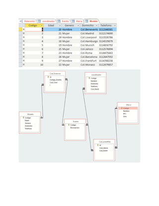 Bd14agencia de-modelos