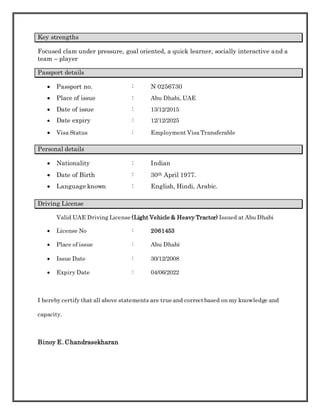 Key strengths
Focused clam under pressure, goal oriented, a quick learner, socially interactive and a
team – player
Passport details
 Passport no. : N 0256730
 Place of issue : Abu Dhabi, UAE
 Date of issue : 13/12/2015
 Date expiry : 12/12/2025
 Visa Status : Employment Visa Transferable
Personal details
 Nationality : Indian
 Date of Birth : 30th April 1977.
 Language known : English, Hindi, Arabic.
Driving License
Valid UAE Driving License (Light Vehicle & Heavy Tractor) Issued at Abu Dhabi
 License No : 2061453
 Place of issue : Abu Dhabi
 Issue Date : 30/12/2008
 Expiry Date : 04/06/2022
I hereby certify that all above statements are true and correctbased on my knowledge and
capacity.
Binoy E. Chandrasekharan
 