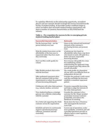 Student lending in 2013 and beyond 6
To capitalize effectively on the relationship opportunity, incumbent
players and new entrants should not forget the lessons learned from the
heyday of student lending. As favorable market conditions begin to
return we believe that successful student lending organizations will
share a number of common characteristics as they build back the
industry.
Table 2 – Pre-requisites for success in the re-emerging private
student lending market place
Successful characteristics Rationale
Put the borrower first – see the
person behind every loan
Caters to the rational and emotional
elements of the customer’s
purchasing decision and promote
trust
Help the student focus more on the
affordability of the loan once in
repayment rather than how much
they need today
A bottom-up view based on
affordability rather than a top-down
view based on need, will make for a
better and more responsible
borrowing decision
Don’t sacrifice credit quality for
volume
Not everyone will qualify for a loan
but establishing a better
understanding the applicant’s long
term prospects may help inform the
overall risk profile
Offer flexible products that evolve
with the borrower
The credit profile of a dependent
18-year old is very different from an
independent 28-year old
Offer graduated repayment plans
that are consistent with investor
requirements to reduce the potential
of loans becoming delinquent
Consider the graduate’s early-career
cash flow and helps the borrower
establish a consistent repayment
pattern
Collaborate with value chain partners
(e.g., schools, lenders, servicers)
Promotes responsible borrowing
and helps to align the interests of
the value chain partners
View student lending as a strategic
gateway into a lifetime relationship
with the customer
Consider the customer to be a
customer for life. Deeper product
penetration increases customer
profitability and reduces the
likelihood of switching
Do a better job supporting the whole
customer across the organization
Break down the lines of business
silos and support the borrower
cross-LOS
Establish and strive to continuously
improve operational processes
(efficient, consistent and well
controlled)
Lowers cost of operations; scales
more profitably, consistent and well
controlled operations provide an
effective basis to meet regulatory
requirements
 