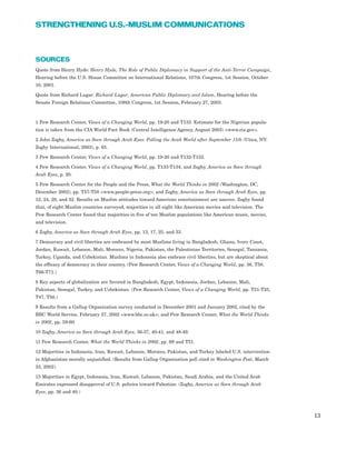 SOURCES
Quote from Henry Hyde: Henry Hyde, The Role of Public Diplomacy in Support of the Anti-Terror Campaign,
Hearing before the U.S. House Committee on International Relations, 107th Congress, 1st Session, October
10, 2001.
Quote from Richard Lugar: Richard Lugar, American Public Diplomacy and Islam, Hearing before the
Senate Foreign Relations Committee, 108th Congress, 1st Session, February 27, 2003.
1 Pew Research Center, Views of a Changing World, pp. 19-20 and T133. Estimate for the Nigerian popula-
tion is taken from the CIA World Fact Book (Central Intelligence Agency, August 2003) <www.cia.gov>.
2 John Zogby, America as Seen through Arab Eyes: Polling the Arab World after September 11th (Utica, NY:
Zogby International, 2003), p. 65.
3 Pew Research Center, Views of a Changing World, pp. 19-20 and T132-T133.
4 Pew Research Center, Views of a Changing World, pp. T133-T134; and Zogby, America as Seen through
Arab Eyes, p. 20.
5 Pew Research Center for the People and the Press, What the World Thinks in 2002 (Washington, DC,
December 2002), pp. T57-T58 <www.people-press.org>; and Zogby, America as Seen through Arab Eyes, pp.
12, 24, 28, and 32. Results on Muslim attitudes toward American entertainment are uneven. Zogby found
that, of eight Muslim countries surveyed, majorities in all eight like American movies and television. The
Pew Research Center found that majorities in five of ten Muslim populations like American music, movies,
and television.
6 Zogby, America as Seen through Arab Eyes, pp. 13, 17, 25, and 33.
7 Democracy and civil liberties are embraced by most Muslims living in Bangladesh, Ghana, Ivory Coast,
Jordan, Kuwait, Lebanon, Mali, Morocco, Nigeria, Pakistan, the Palestinian Territories, Senegal, Tanzania,
Turkey, Uganda, and Uzbekistan. Muslims in Indonesia also embrace civil liberties, but are skeptical about
the efficacy of democracy in their country. (Pew Research Center, Views of a Changing World, pp. 36, T58,
T66-T71.)
8 Key aspects of globalization are favored in Bangladesh, Egypt, Indonesia, Jordan, Lebanon, Mali,
Pakistan, Senegal, Turkey, and Uzbekistan. (Pew Research Center, Views of a Changing World, pp. T21-T25,
T47, T50.)
9 Results from a Gallup Organization survey conducted in December 2001 and January 2002, cited by the
BBC World Service, February 27, 2002 <www.bbc.co.uk>; and Pew Research Center, What the World Thinks
in 2002, pp. 59-60.
10 Zogby, America as Seen through Arab Eyes, 36-37, 40-41, and 48-49.
11 Pew Research Center, What the World Thinks in 2002, pp. 69 and T51.
12 Majorities in Indonesia, Iran, Kuwait, Lebanon, Morocco, Pakistan, and Turkey labeled U.S. intervention
in Afghanistan morally unjustified. (Results from Gallup Organization poll cited in Washington Post, March
23, 2002).
13 Majorities in Egypt, Indonesia, Iran, Kuwait, Lebanon, Pakistan, Saudi Arabia, and the United Arab
Emirates expressed disapproval of U.S. policies toward Palestine. (Zogby, America as Seen through Arab
Eyes, pp. 36 and 40.)
13
STRENGTHENING U.S.-MUSLIM COMMUNICATIONS
 